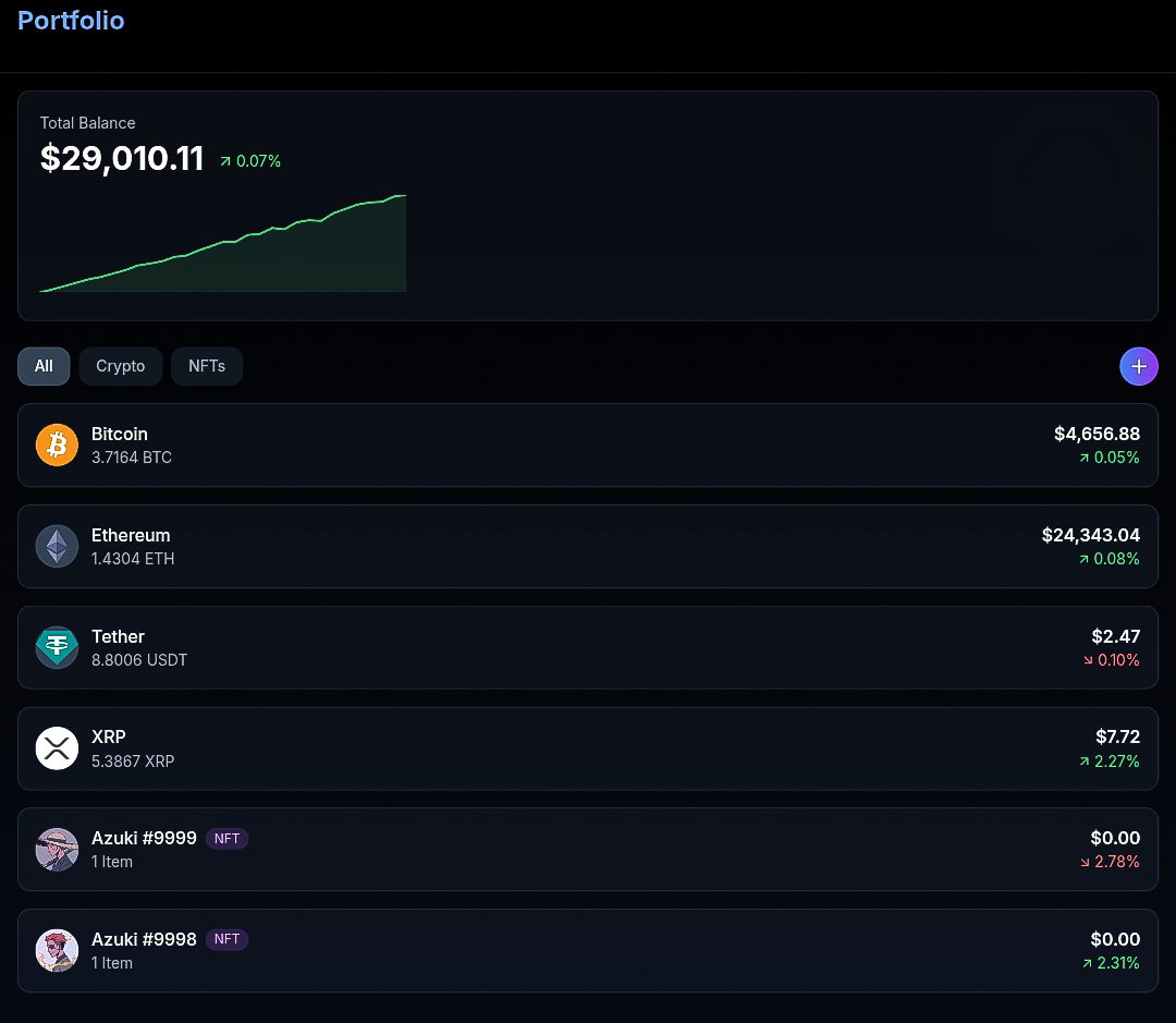 Crypto Nexus image 2